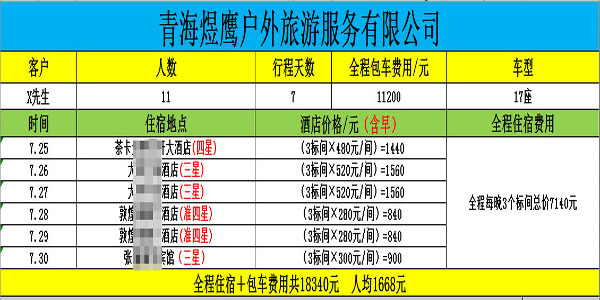 青海甘肃大环线7日游报价